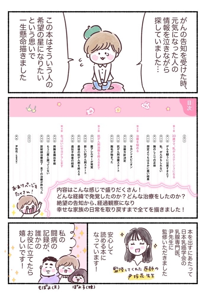 みんなのダイアリー | Peer Ring - なかまと話そう！女性特有のがん