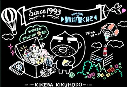 ピアリング編集部さんのダイアリー ラジオ 瞳先生 Cbcラジオ Peer Ring なかまと話そう 女性特有のがん