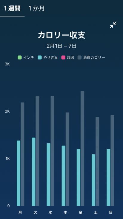 ゾラデックス Peer Ring なかまと話そう 女性特有のがん